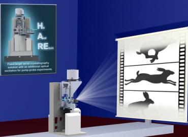 Image of microscope and “hit-and-return” research method poster.