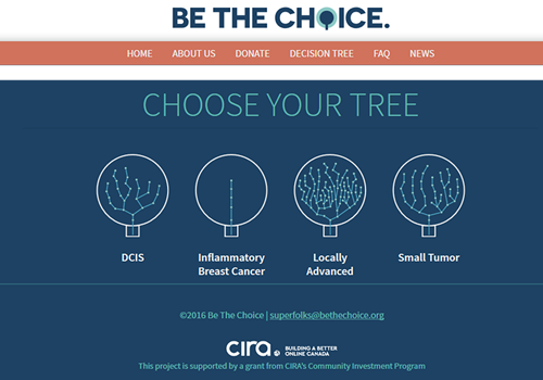 Screenshot of the Be The Choice website